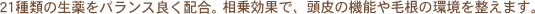 21��ނ̐�����o�����X�ǂ��z���B������ʂŁA����̋@�\��э��̊��𐮂��܂��B