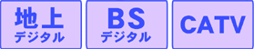 ハイビジョンも２番組同時視聴・録画が可能